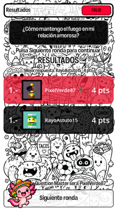 Resultados de cartas distópicas